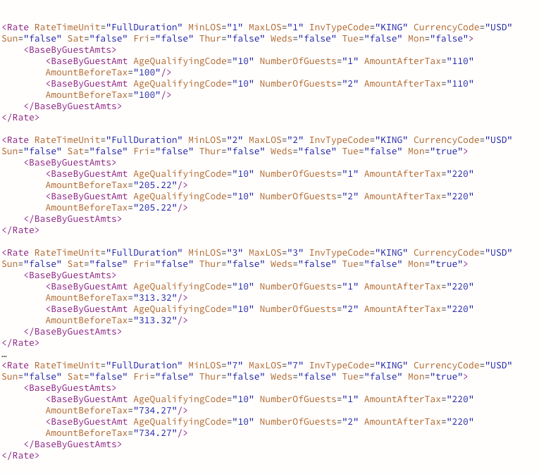 Rate Time Unit code