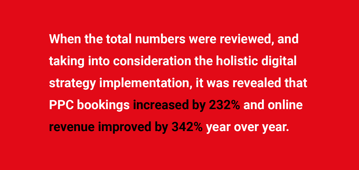 JA Hotels and Resorts Results DX