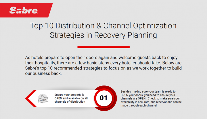 Sabre-Top 10 Distribution and Channel Optimization Strategies for Hoteliers in Recovery Planning